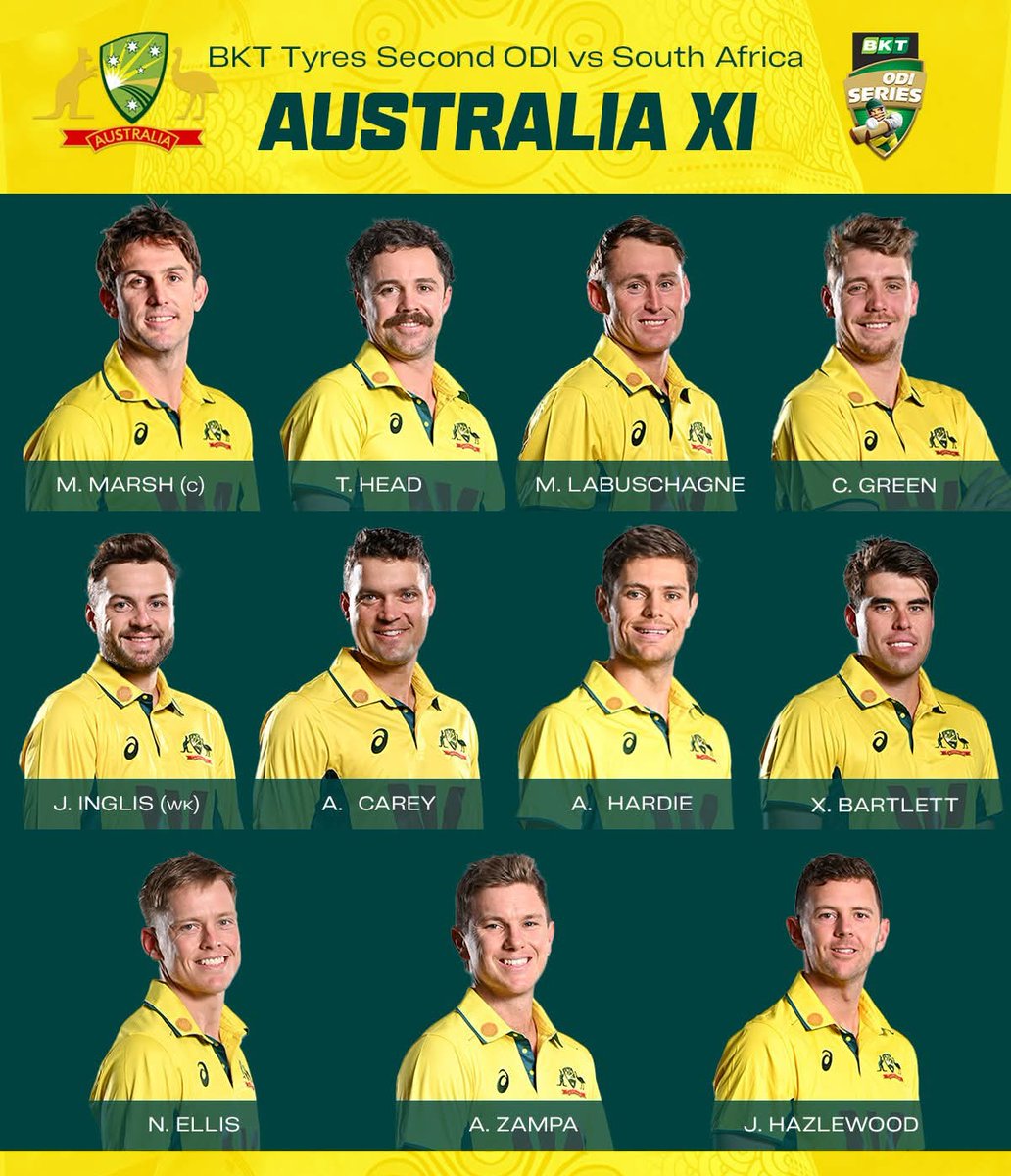 🌟✨ Australia won the toss and once again choose bowl first ⚡!

#AusvsSa