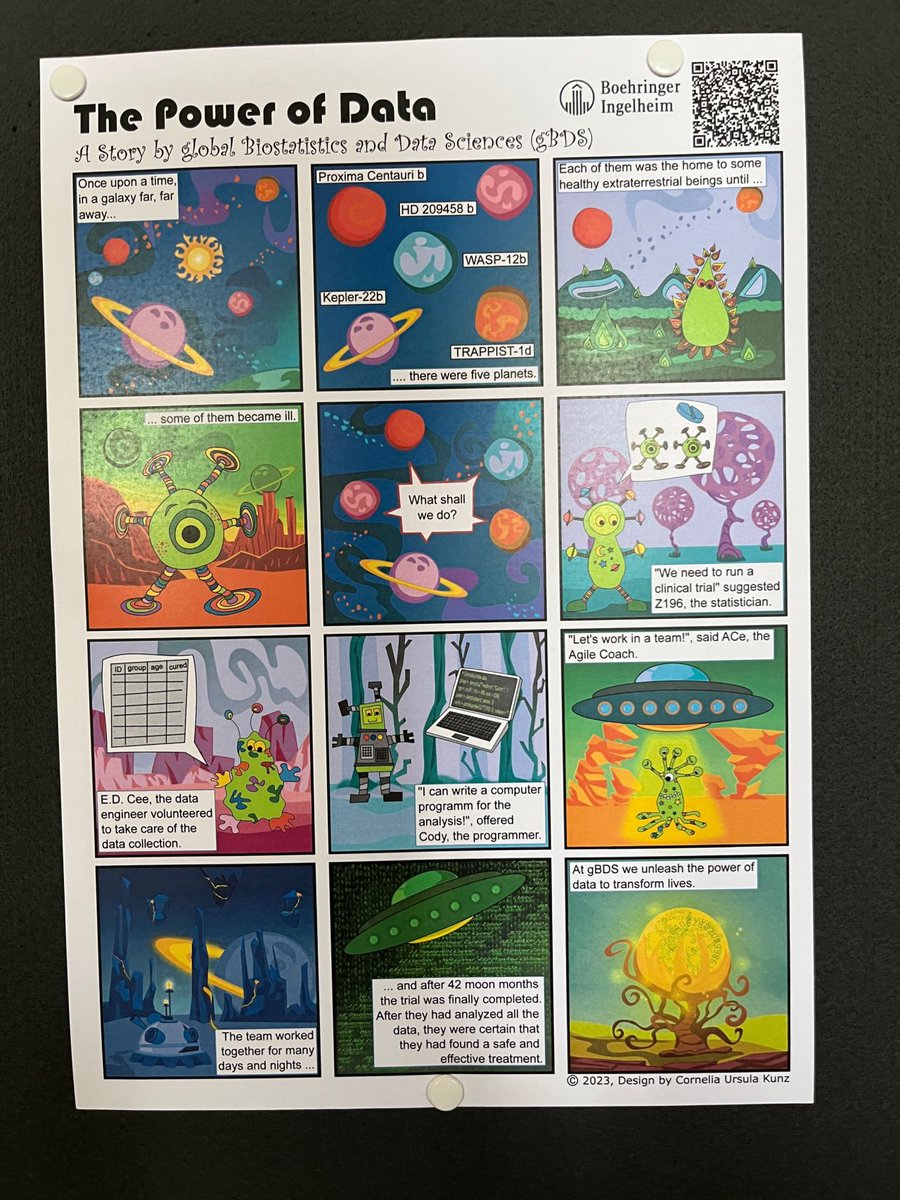 mustafa__cavus's tweet image. 🚀 How can we make #data &amp;amp; #stats more fun?

The Global Biostatistics &amp;amp; Data Sciences team turned it into a comic: sick creatures → data collection → analysis → teamwork → safe treatment.

Time to bring #datastorytelling into education?