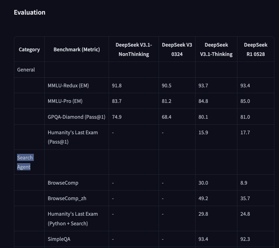 Teortaxes▶️ (DeepSeek 推特🐋铁粉 2023 – ∞) tweet media