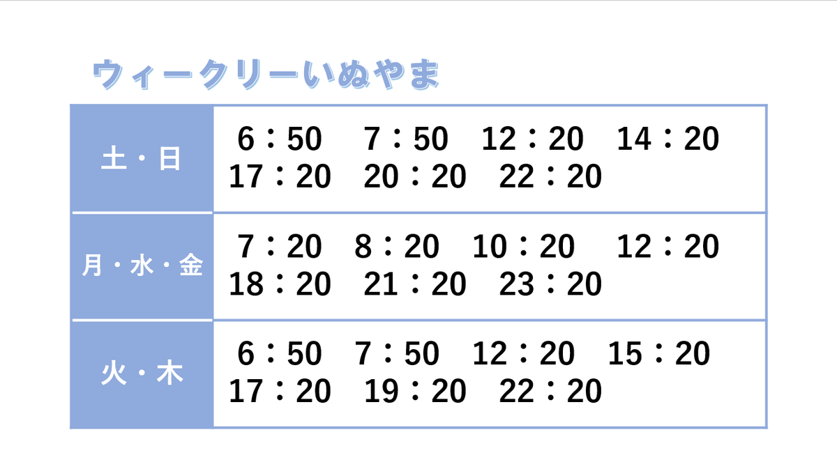 8月23日からの『ウィークリーいぬやま』は、ご覧の内容をお送りします🤗

✔日本ライン夏まつり　ロングラン花火🎆
✔犬山里山学センター　昆虫教室🦋
✔ワンだふるホーム　灯篭づくり🖍

ぜひご覧ください！🐶
#CCNet #いぬやま #犬山市 #ウイークリーいぬやま #犬山の魅力を発信