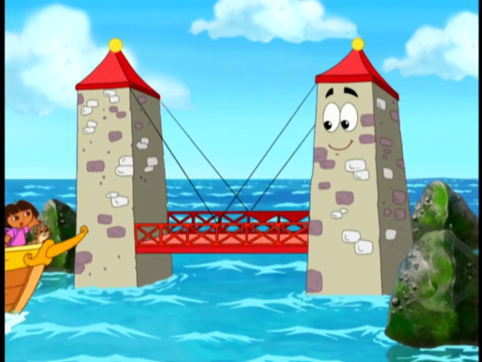 Osmosis Jones Rules Est 2003 (Justin Thomas) (@jones_est) on Twitter photo Happy 52nd Birthday To <a href="/howied/">Howie D</a>! Howie Is A Member Of The <a href="/backstreetboys/">Backstreet Boys</a>. He Also Voiced The Singing Bridge From Dora the Explorer. #HowieDorough <a href="/nickcarter/">Nick Carter</a> <a href="/aj_mclean/">AJ McLean</a> <a href="/brian_littrell/">Brian Littrell</a> <a href="/kevinrichardson/">Kevin Richardson</a> <a href="/KathleenHerles/">Kathleen Herles</a> <a href="/Sethrogen/">Seth Rogen</a> <a href="/MrCraigRobinson/">Craig Robinson</a> <a href="/MelissaJoanHart/">Melissa Joan Hart</a> <a href="/NickBakay4real/">Nick Bakay</a> Happy 52nd Birthday To <a href="/howied/">Howie D</a>! Howie Is A Member Of The <a href="/backstreetboys/">Backstreet Boys</a>. He Also Voiced The Singing Bridge From Dora the Explorer. #HowieDorough <a href="/nickcarter/">Nick Carter</a> <a href="/aj_mclean/">AJ McLean</a> <a href="/brian_littrell/">Brian Littrell</a> <a href="/kevinrichardson/">Kevin Richardson</a> <a href="/KathleenHerles/">Kathleen Herles</a> <a href="/Sethrogen/">Seth Rogen</a> <a href="/MrCraigRobinson/">Craig Robinson</a> <a href="/MelissaJoanHart/">Melissa Joan Hart</a> <a href="/NickBakay4real/">Nick Bakay</a>