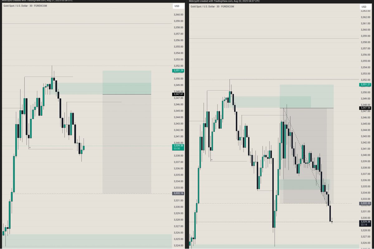 Patients is gold ✨️ 
<a href="/Techriztm/">Techriz💯📈</a>