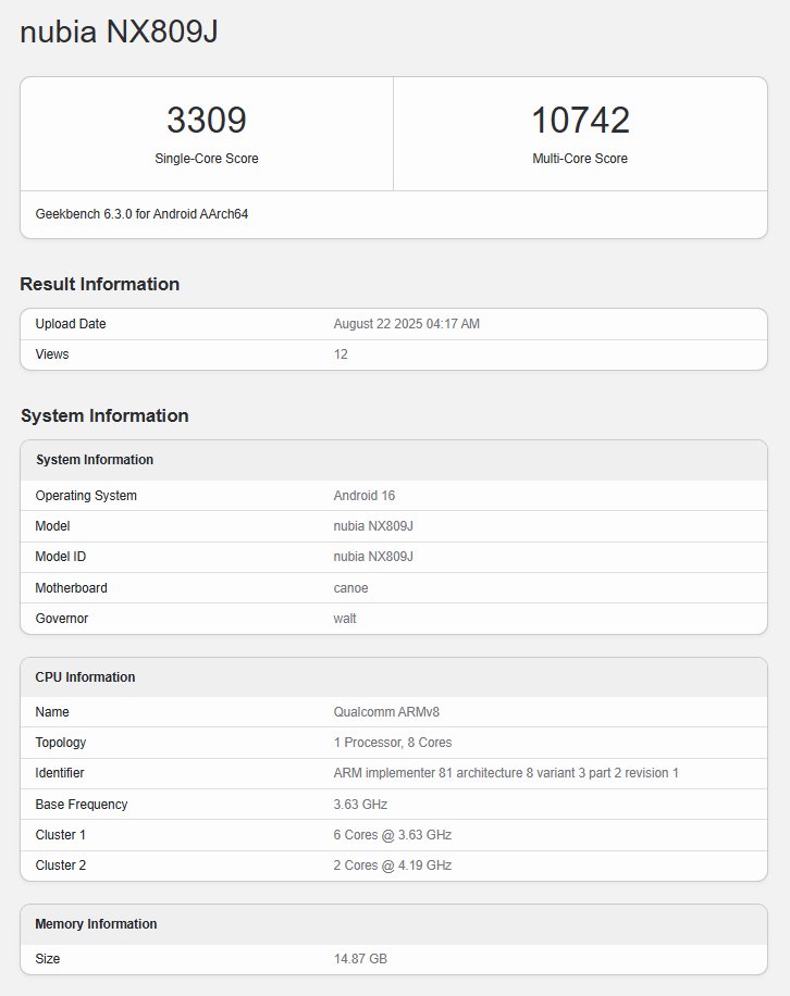 ZionsAnvin's tweet photo. Red Magic 11 Pro (NX809J) on Geekbench
- Snapdragon 8 Elite 2
>> 2 cores @ 4.19 GHz
>> 6 cores @ 3.63 GHz
>> Adreno 810
- 16GB RAM
- Android 16
#RedMagic #Nubia #RedMagic11Pro #redMagic11 https://t.co/XHU6zdRwh8