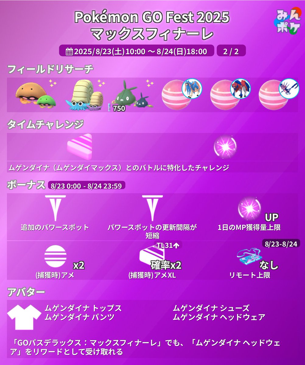 ポケモンGO攻略⚡みんポケ tweet media