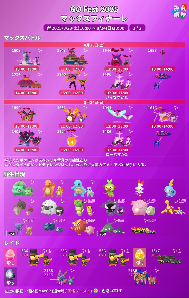 ポケモンGO攻略⚡みんポケ tweet media