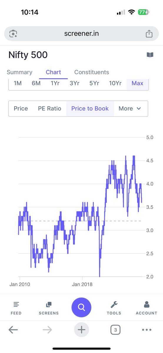 Vivek Iyer tweet media