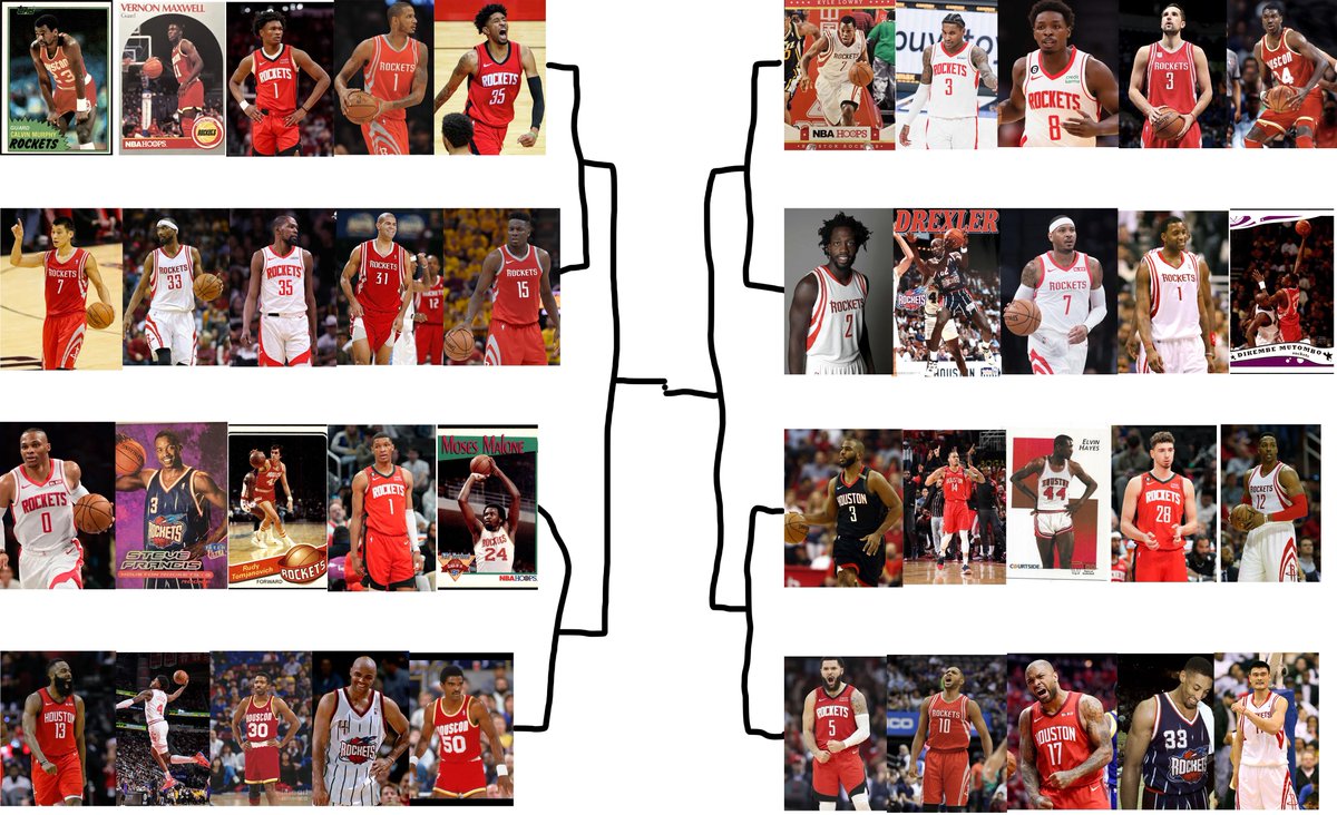 Which team wins the Rockets tournament?