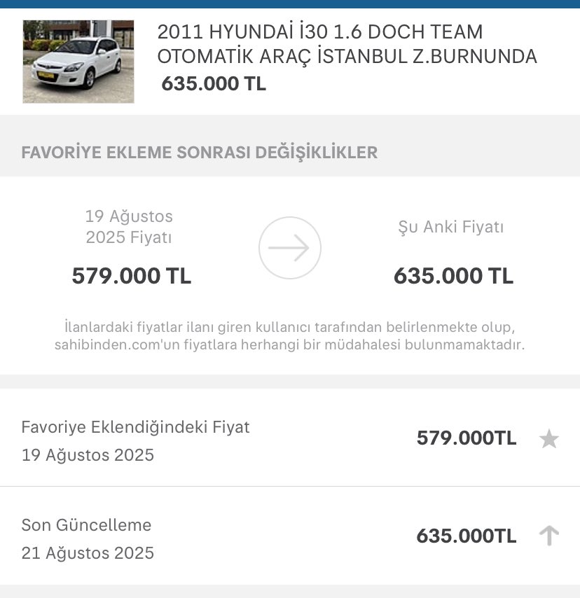 Aracı ilana koyalı kaç gün olmuş ne ara zam yapmaya karar verdin bi fiyat yazarsın biri verir parayı alır gider günde 4 kişi arayınca demekki talep var deyip böyle mi koyuyolar . 4 bin Euro’ya aldığı bmw ile gelipte şükredin diyen gurbetçr kinleniyorum gelme o zaman a q