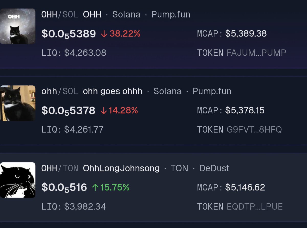 OhhLongJohnsong's tweet image. We had our first cOHHpy cats 🥹