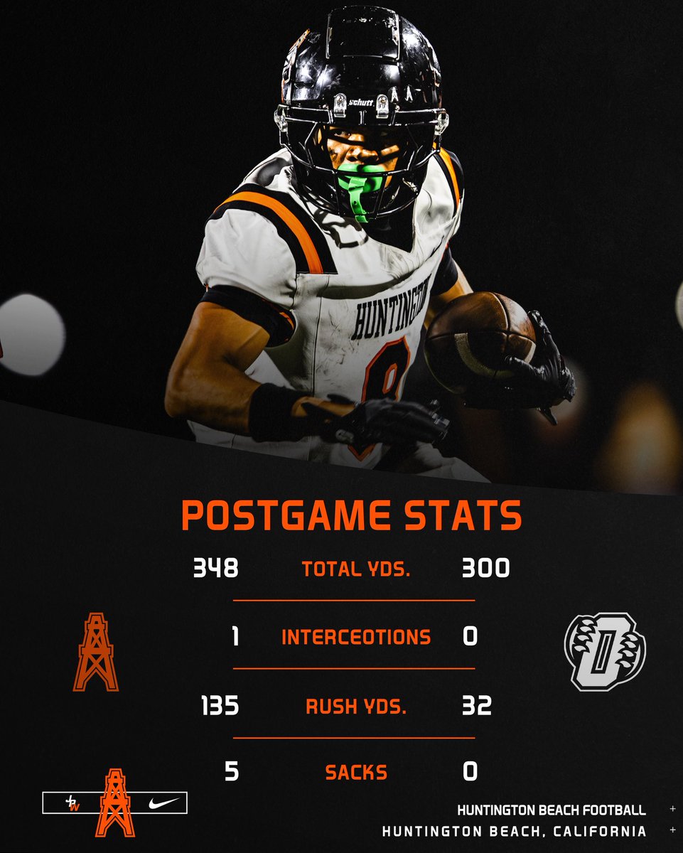 HBHS Oilers Football tweet media