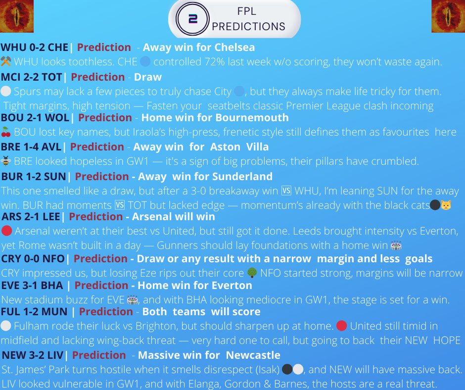 predictions_fpl's tweet image. GW 2️⃣  Premier League #Predictions are here🎯

Top picks:

◉ Massive win for Newcastle
◉ Home  win for  Everton
◉ Draw between City and Spurs.

➡️ You can join my FPL league with this code - yigs1b 

🔄 Retweets and interaction will be highly appreciated 👏