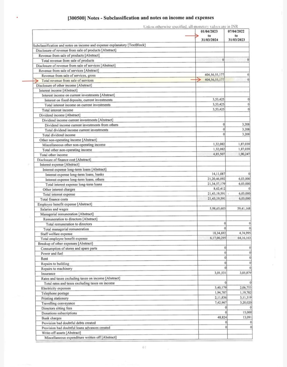 DasthuB's tweet photo. The claim of ₹600 Cr collection for Leo is a lie. Kal Flick’s annual income filing proves it just ₹404 Cr, not 600.
Once again, it’s proven that the so-called “Big Star” is just a fraud 👇🏻
#LeoScam #LeoFakeBoxOffice #Vijay
https://t.co/fFf08elVCe https://t.co/HKTAXoSVSr