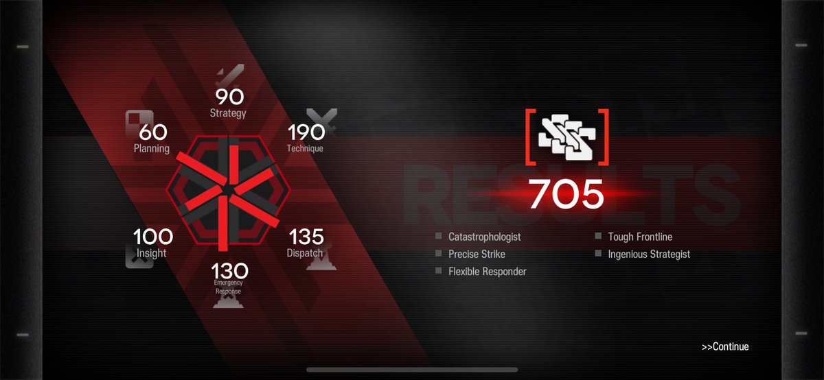 Ywn_Calby's tweet photo. Phase 3 Risk 705 with the afk strategy. Unfortunately this ccb really highlights the issues I have with the mode that I didn’t have with old cc (risk sets/risks being locked behind other ones makes experimentation more difficult, stat bloat on enemies, etc) https://t.co/bQdKwtRdLO