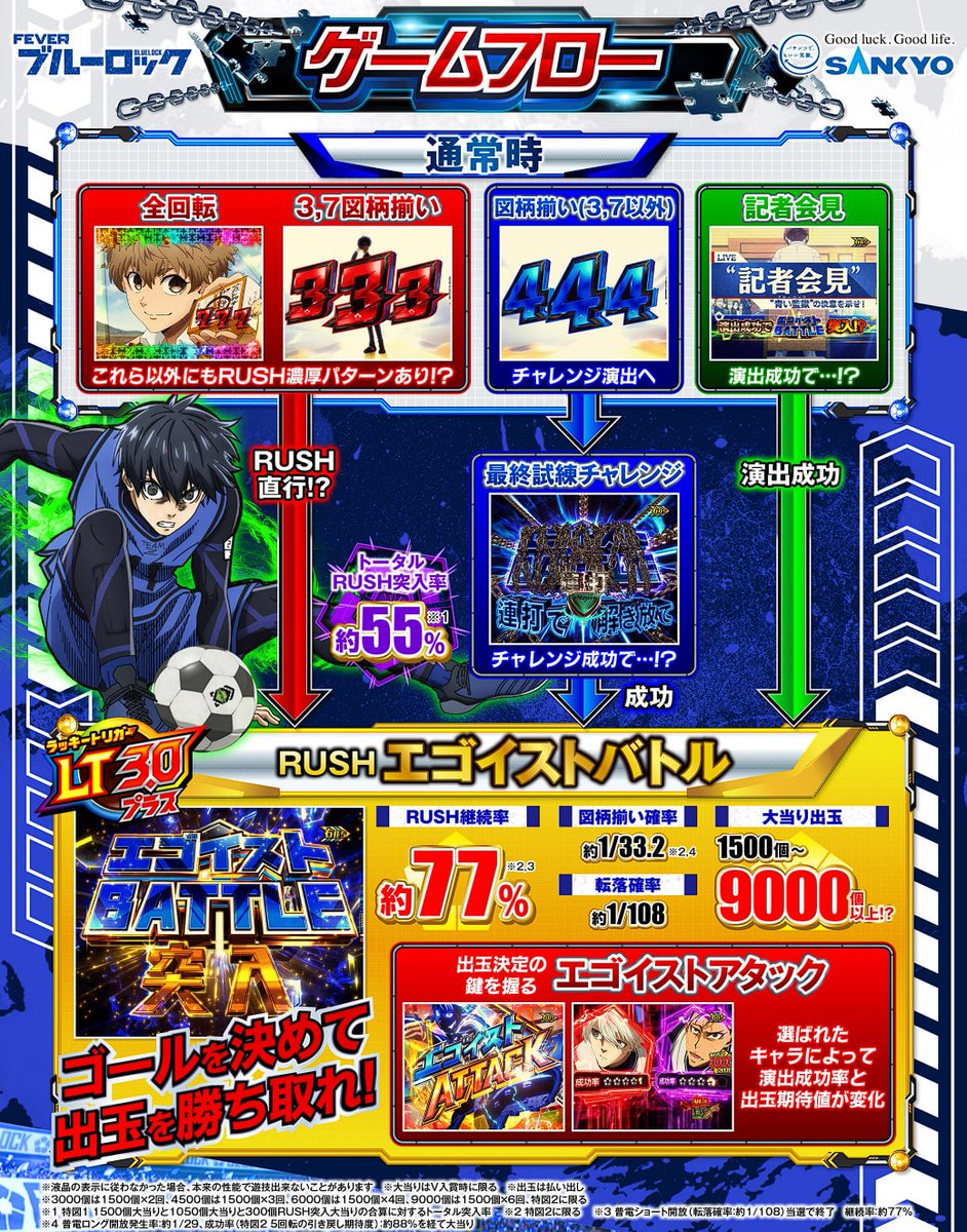 公式HPよりスペックとか