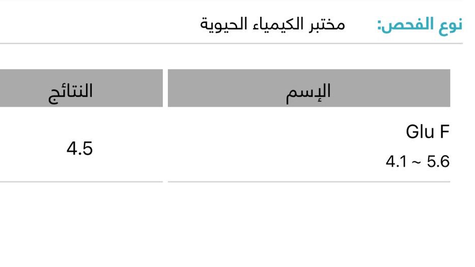m39197078's tweet photo. @drjoharji1  دكتور سويت التحليل صايم وبعد بساعتين التحليل الثاني ؟ طبيعي او مرتفع https://t.co/i0dWgOIEPw