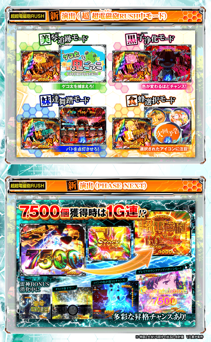 藤商事（FUJI）君 eとある科学の超電磁砲Ⅱ-PHASE NEXT- 公式情報