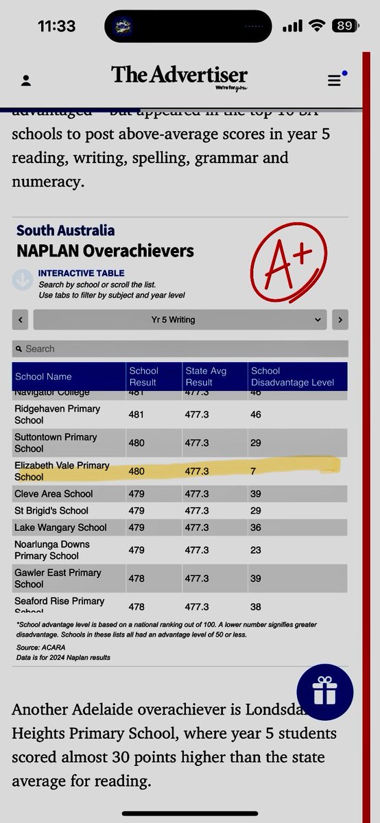 Christina Guy tweet media