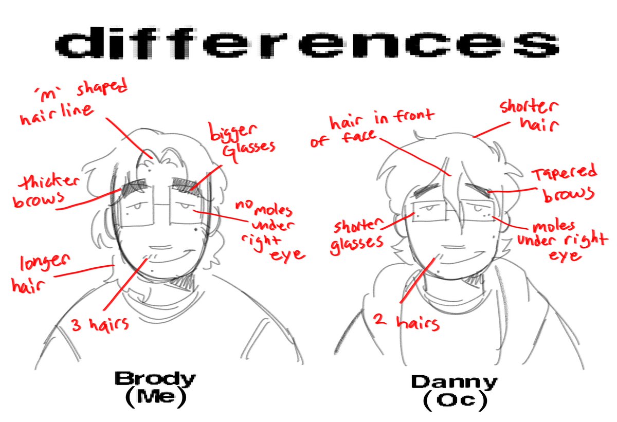 Brody and (fem) Josh call that shit Brevy
Also like sona vs oc chart ig
#selfshiptwt #eltingvilleclubtwt #eltingvilleclubOC