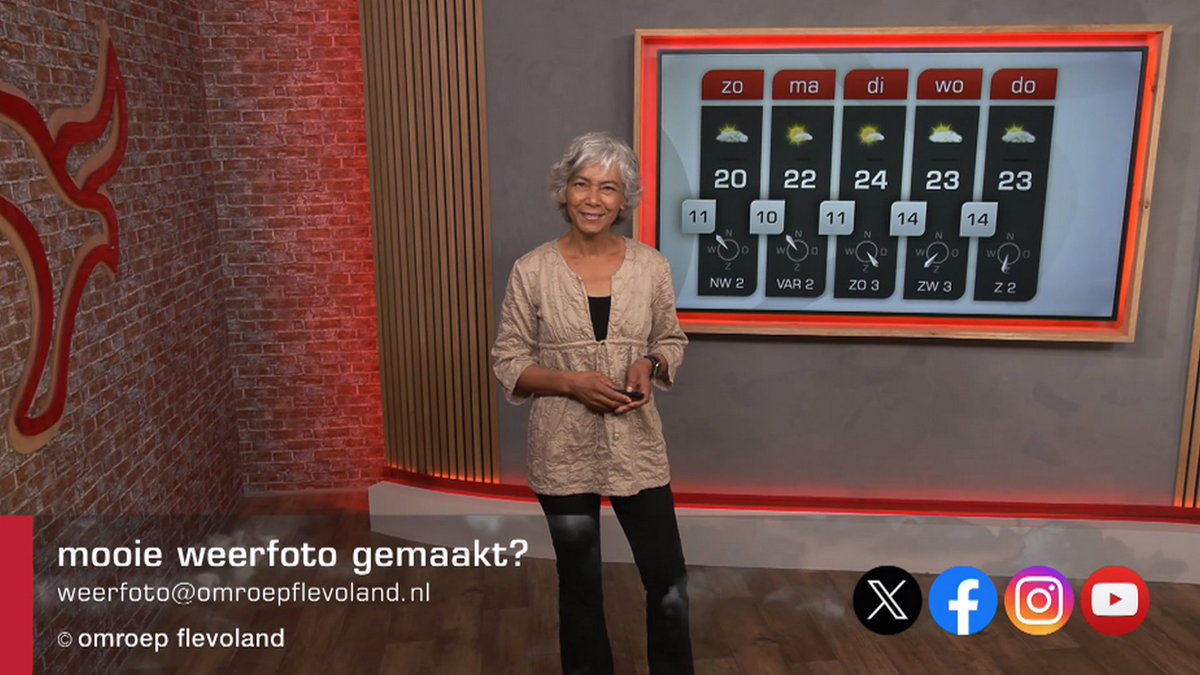 Flevoland Weer tweet media