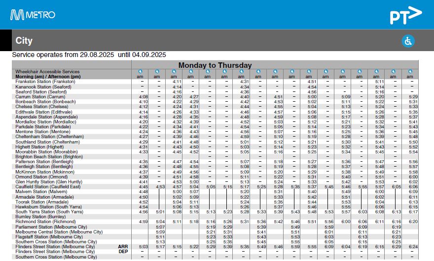 craig_halsall's tweet image. Several new early morning trains from #Carrum too (ex #Kananook yard)

Wonder if these would be permanent, maintaining 10 min service around #CityLoop from first train (as currently on #PakenhamLine) once #MetroTunnel opens

#FrankstonLine