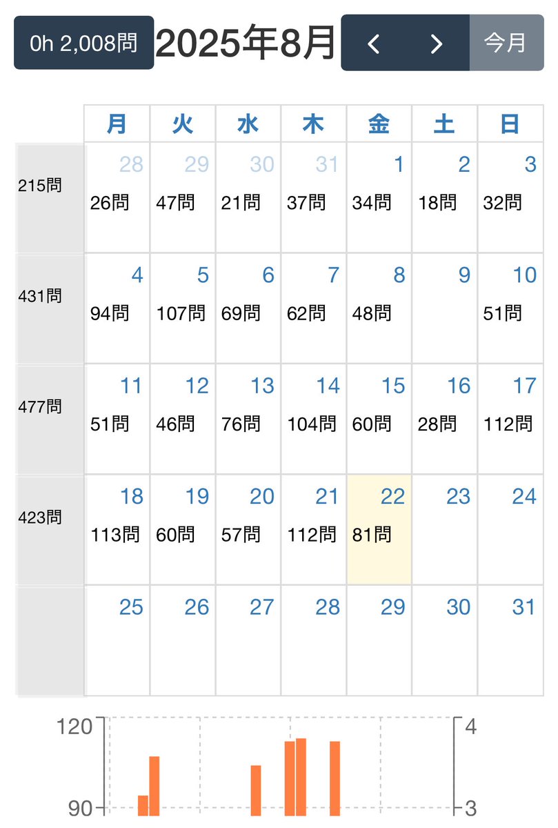 設備設計一級建築士 OFFICE BLD PLAN | WORKS | MAアーキテクト一級建築士事務所