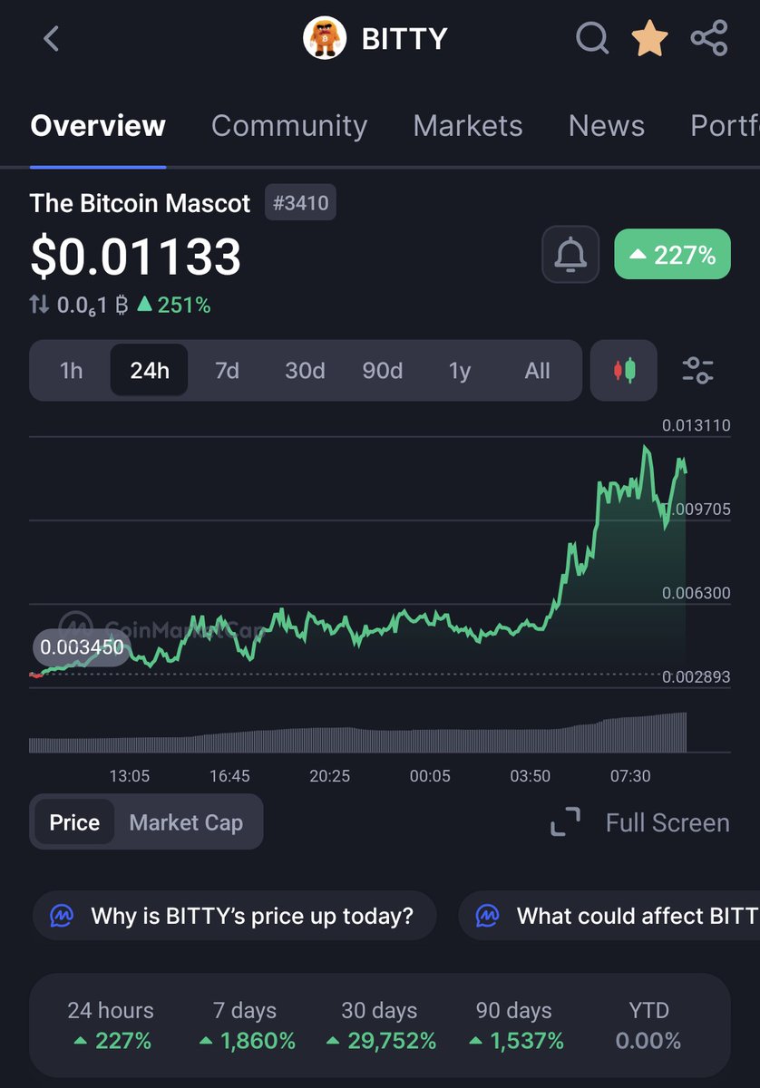 BitBoss_Crypto's tweet photo. GM 🟠🪙

$BITTY $AU79 

🐋 Fam you won’t just trade this cycle you’ll own it and when it’s over, your family will thank you for the life it built.

Send it! 🚀 https://t.co/HJDsxkpjQJ