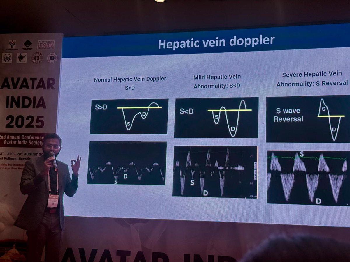 Dr Jyothipriya Jyothindrakumar,Nephrologist tweet media