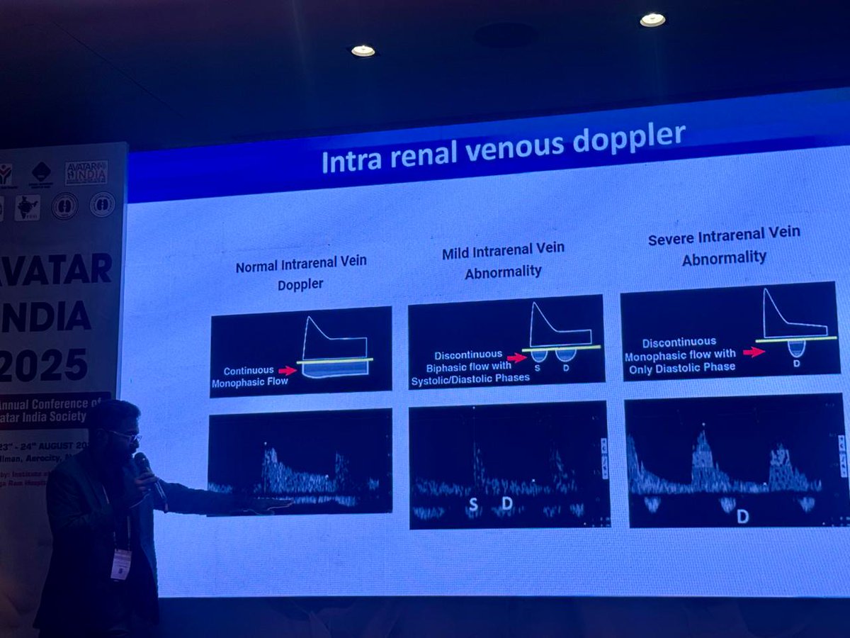 Dr Jyothipriya Jyothindrakumar,Nephrologist tweet media