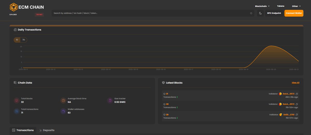 Big Step Forward for ECM!

We’ve officially launched the ECM Blockchain Testnet and are now in the testing phase. ✅

This marks a major milestone in our journey toward building a powerful blockchain ecosystem for the future of e-commerce, DeFi, and beyond.

🔗 Blocks,