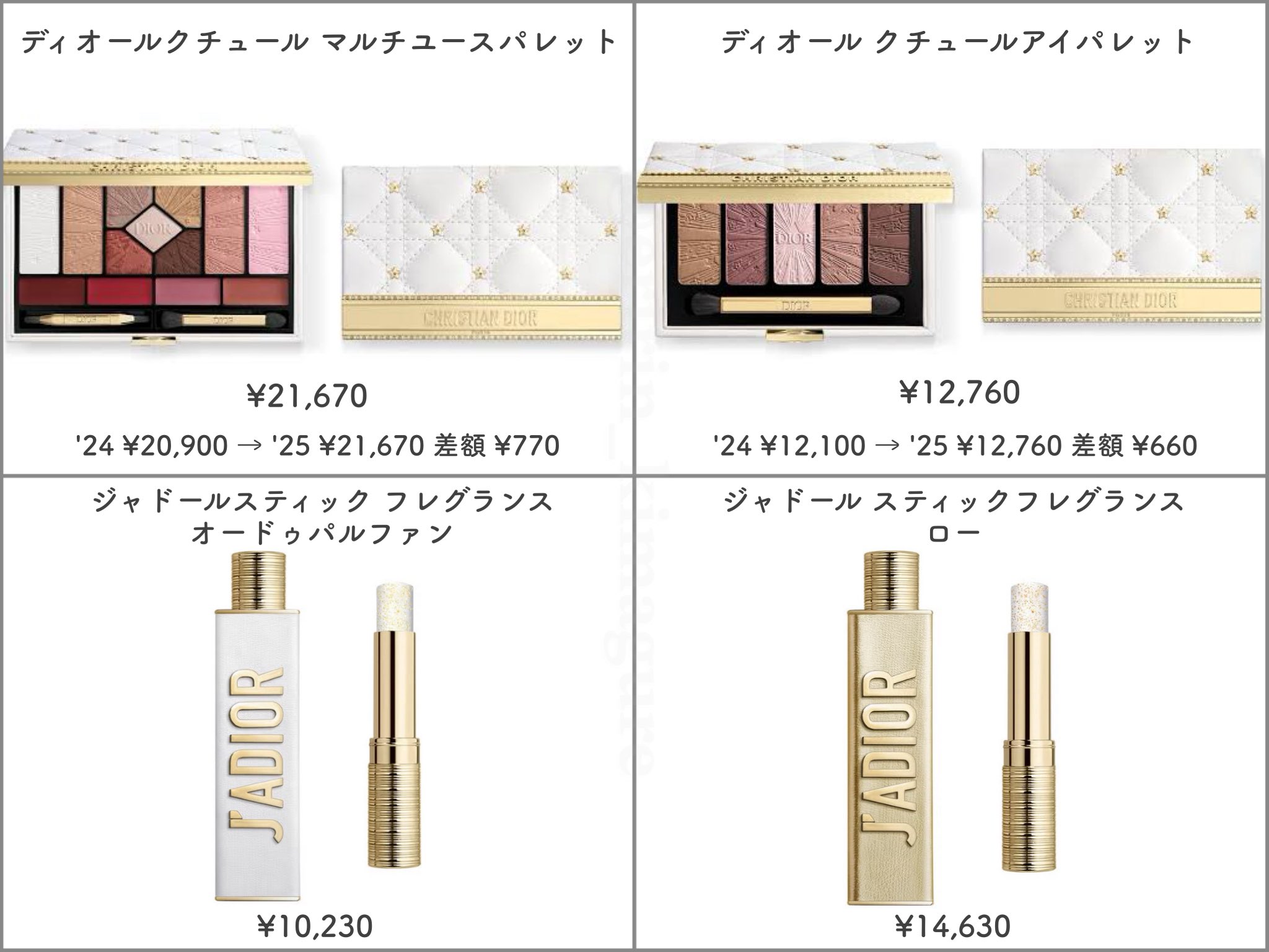 ディオール クチュール マルチユース パレット<2025ホリデー