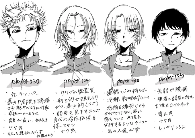 個人的解釈で描いたサノスチームのキャラ説明。ギョンスはすまん。ミンスの説明雑ですまん。 