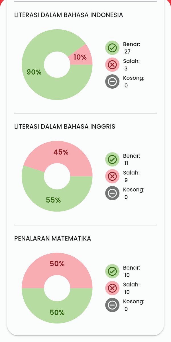 Aqila²⁶🎀 tweet media