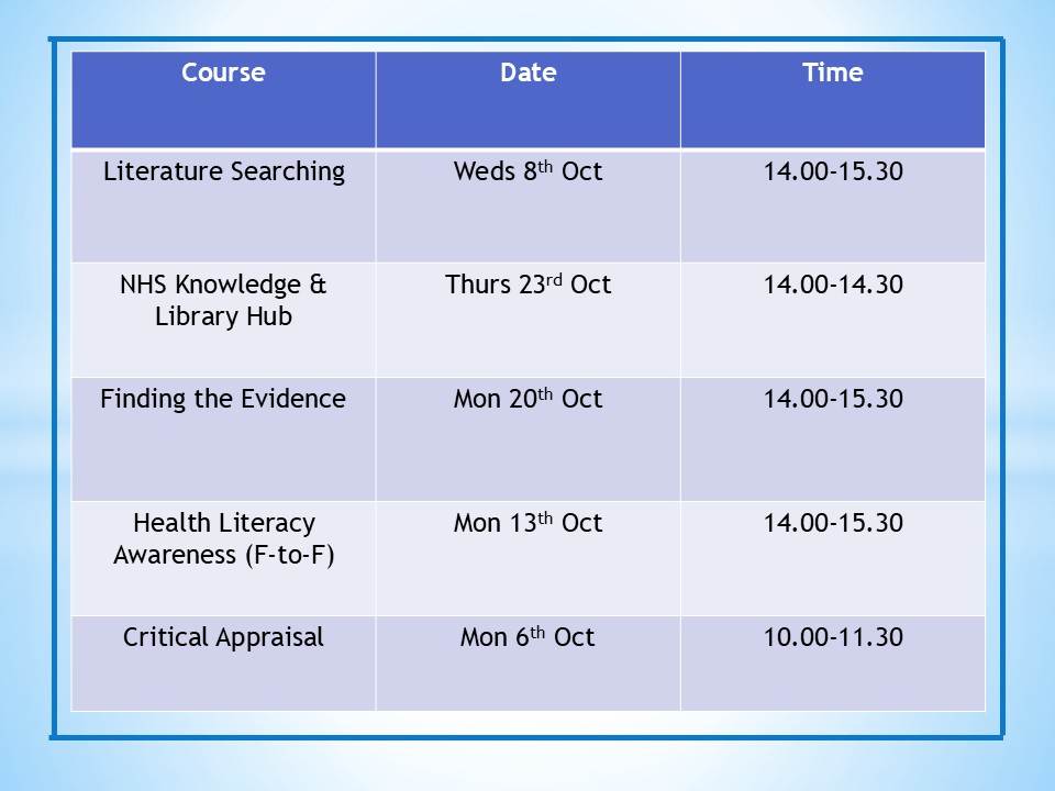 SFHTLibrary's tweet photo. SFHT Library Training Sessions coming up
The sessions are open to all staff working for SFHT. 
You can book via the Sherwood E-Academy at:
https://t.co/2moSDqsqQq 
or phone us on ext 4009 https://t.co/Yhnyyd6VmT