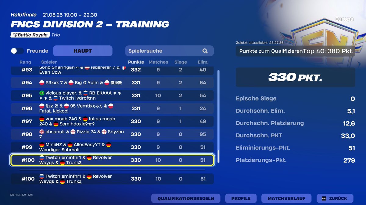 #100 Div2 Day 2 w/ <a href="/TrunkZ44/">TrunkⱫ</a> @Wayqs112418 

🐐🐐