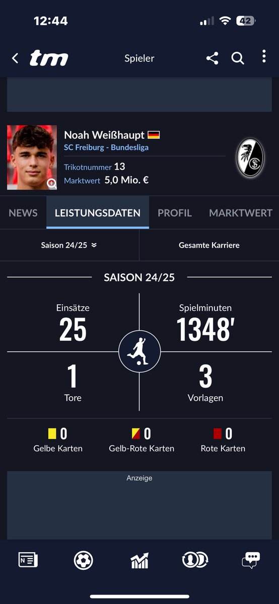 Christoph_55's tweet photo. was sagen wir zu dem?? #meinVfL 
(keine Quelle) steht aber beim SC auf dem Absprung, eine Leihe wäre somit eine Win-Win-Win-Situation… https://t.co/lAsodxdpe4