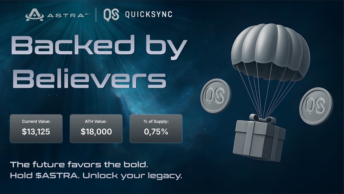AstraLabs_Inc's tweet photo. 🧩 QuickSync Claim is Live!

The devs built. You held. Now it’s time to collect - @Quick_Sync 's $QS drop is officially live for $ASTRA holders.

Backed by 0.75% of supply, worth $13,125 today, this reward pool brings real value to early believers.

📦 Claim Pool: 0.75% of $QS 
📈 ATH Value: $18,000

This is what early alignment looks like.

Claim what’s yours 👀

CLAIM 👉🏻 https://t.co/vUxXe27kuh

Per Aspera Ad $ASTRA ✨