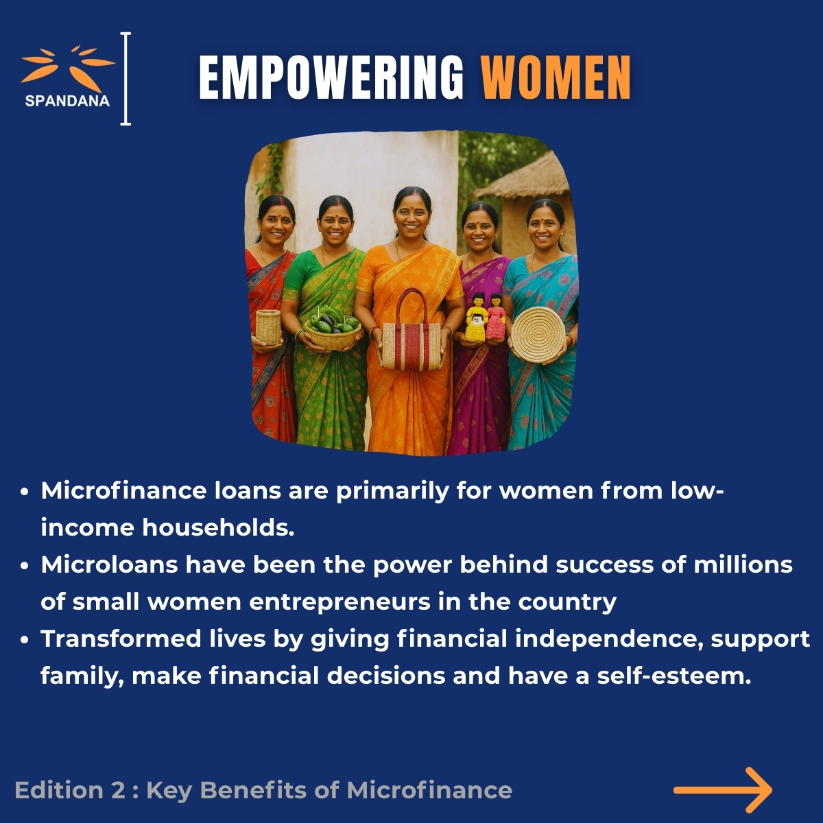 SSphoorty's tweet image. Microfinance : Positive Driver of the Economy
Edition 2 : Key Benefits of Microfinance

Post link : linkedin.com/posts/spandana…

#spandana #mfi #Benefits_of_Microfinance
#spandanasphoorty