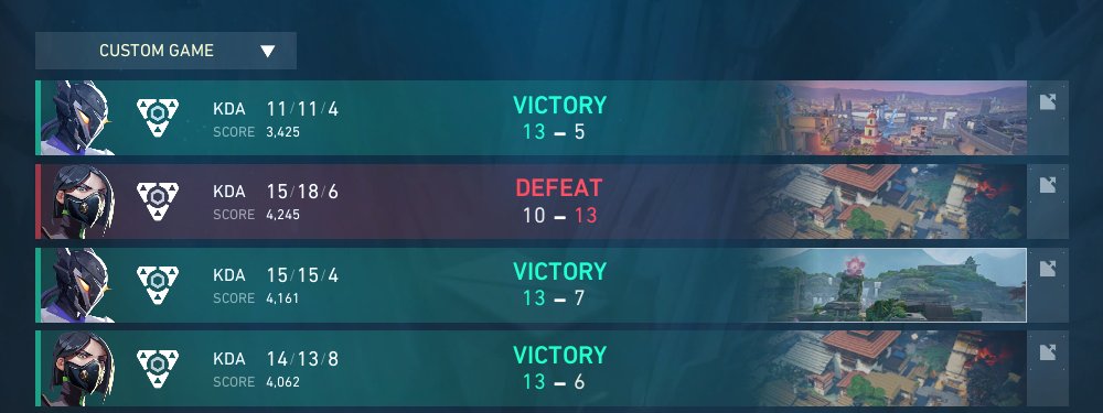 AlbraVLR's tweet image. Qualed to playoffs with @1ERAEsports in @EVCtournaments  Surge #5. Went 4-1 in groups and played alr. (1 game bugged and disappeared from history)