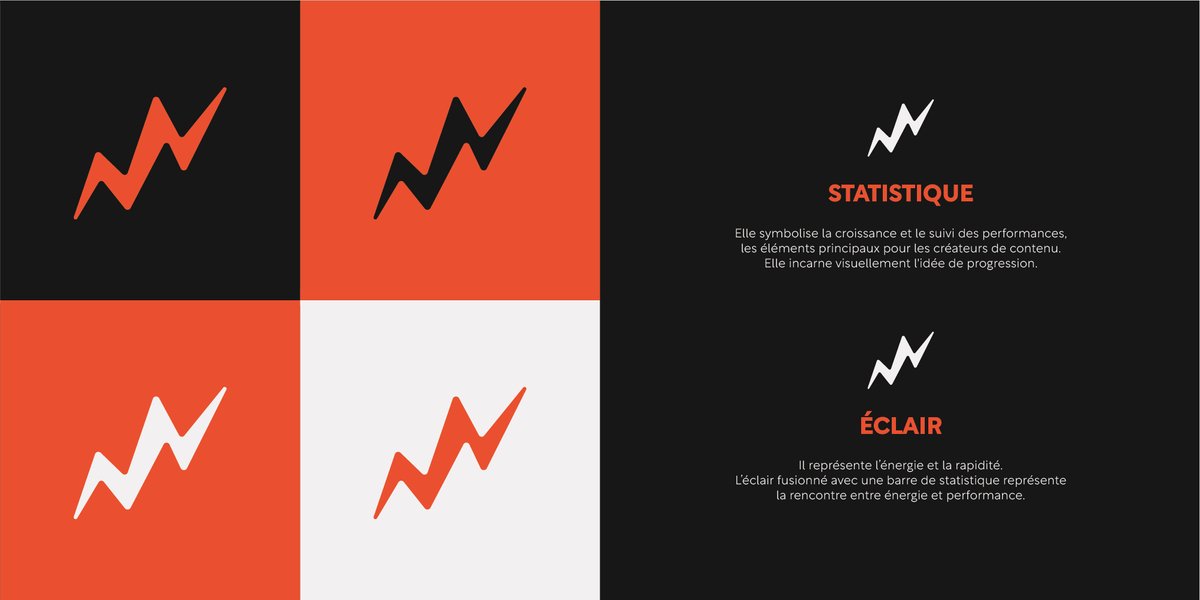 orleaneflr's tweet photo. Nouveau projet terminé !

J’ai eu l’occasion de travailler sur la webapp pensée pour les créateurs de contenu.

L’objectif : traduire leur vision en une identité visuelle premium, claire et épurée.

Toujours un plaisir de donner une âme visuelle à un projet en construction ! https://t.co/7H88XWDfZU