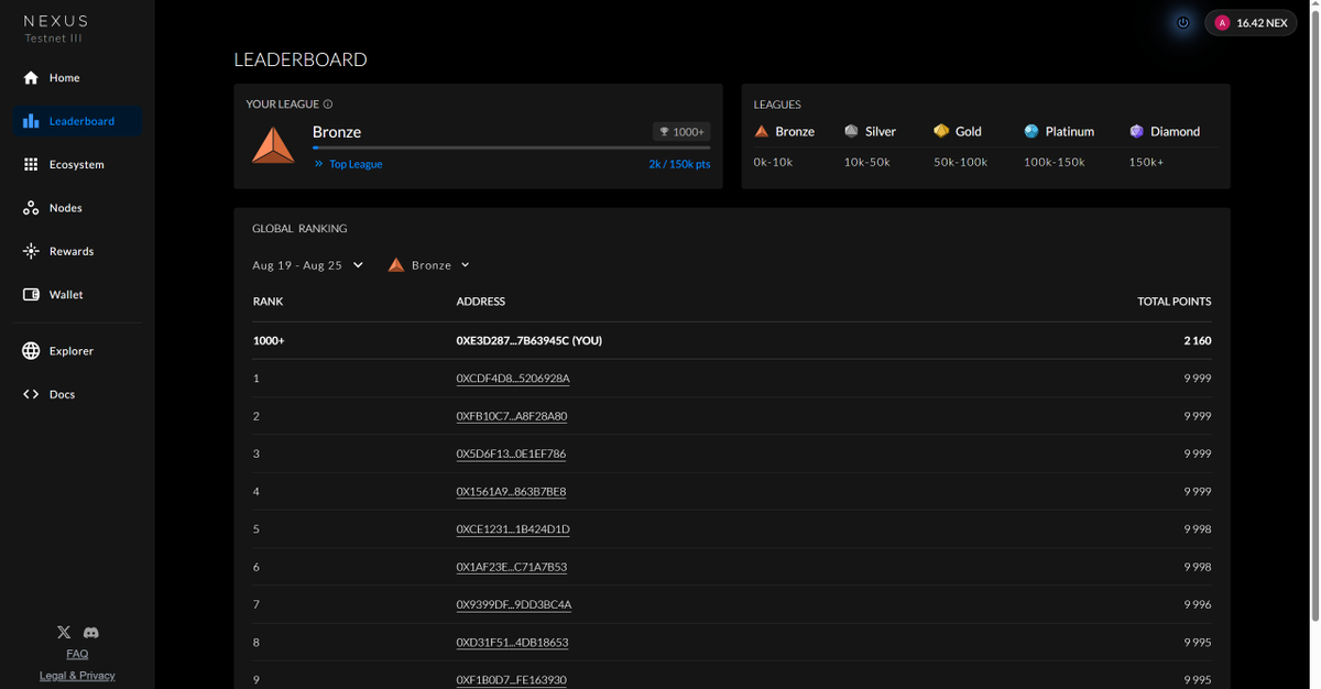 panache_end's tweet photo. @NexusLabs Nexus wallet: 0xE3D28721c07e2b558F759D7913c221847b63945C Node ID: 23317982 https://t.co/CE3exB07Ie