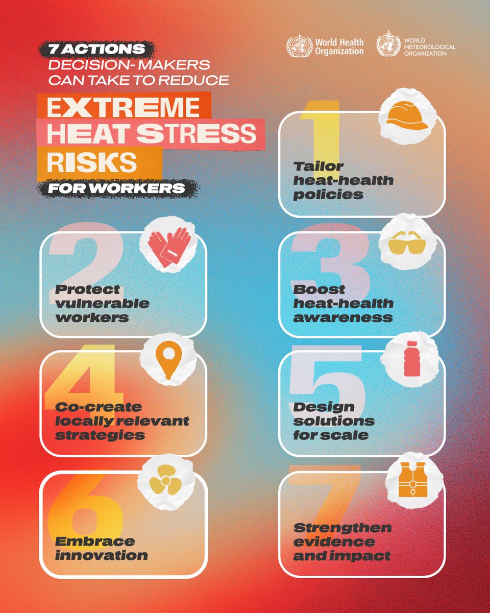 WHO's tweet photo. 2.4 billion workers are exposed to deadly heat globally.

The new WHO/@WMO report outlines 7 steps to protect them.

Act on heat stress with smart, scalable solutions. 🔗👉https://t.co/8xcaFbBigy #ClimateAction https://t.co/v7TZLQsksx
