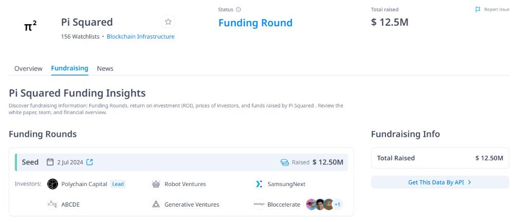 Umesh Tiwari | 🐉 $MON (@crypto___proo) on Twitter photo wallet.fastset.xyz another universal infra delivering 100,000+ TPS, and sub-100ms finality for blockchains.<a href="/Pi_Squared_Pi2/">Pi Squared</a> launched an early access to FastSet, a protocol that makes the 'consensus layer' massively parallel, allowing claims (e.g. payments, asset transfers) wallet.fastset.xyz another universal infra delivering 100,000+ TPS, and sub-100ms finality for blockchains.<a href="/Pi_Squared_Pi2/">Pi Squared</a> launched an early access to FastSet, a protocol that makes the 'consensus layer' massively parallel, allowing claims (e.g. payments, asset transfers)