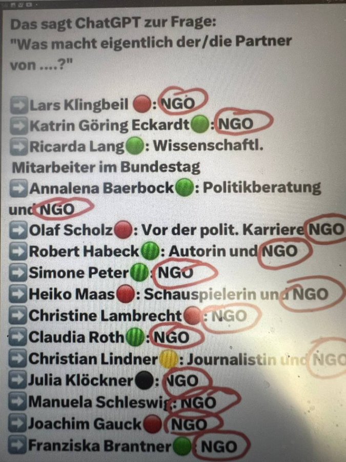 NGOs sind korrupte Vehikel um die Familienkasse der Politiker aufzubessern mit Steuergeld und gleichzeitig die Demokratie zu untergraben indem der Staat seine neue SA auf die Opposition hetzt, das Land mit Kriminellen flutet und Widerborstige mit lawfare überzieht.