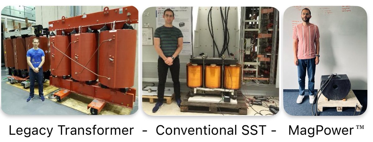 🧵 From legacy transformers to conventional SSTs and now to MagPower™, the shift in power technology is undeniable:

⚡ More compact – Wide-bandgap semiconductors enable much higher switching frequencies, which means dramatically smaller magnetic components.
