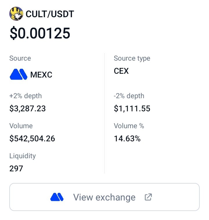 My Friends  joint : <a href="/Lutfur_H25/">Lutfur Rahaman</a> <a href="/ExMousumi_1/">Mousumi</a>

Token : $CULT

LBank liquidity: 106M Volume

MEXC liquidity: 542M Volume 

$CULT/USDT memecoin with lower liquidity on LBank compared to mexc exchange – will share my analysis soon.

#LiquidityHunt #LBank $CULT