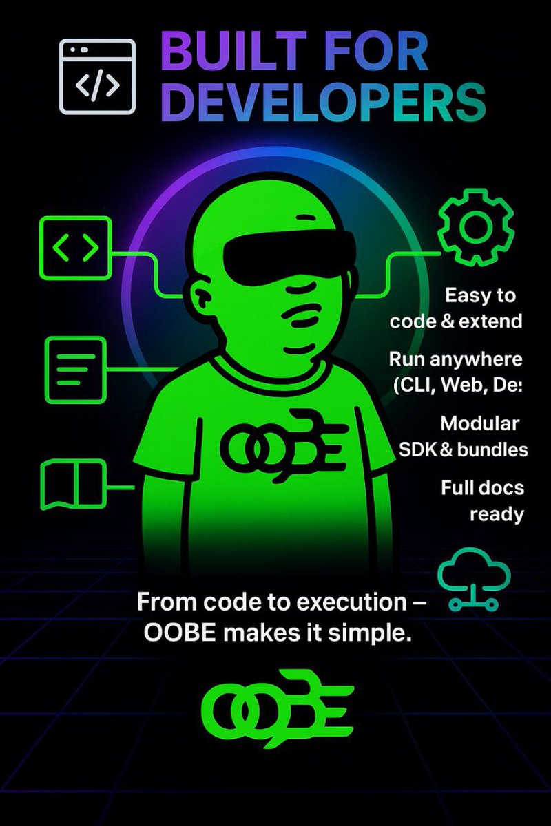 out of body experience | $OOBE (@oobeonsol) on Twitter photo ☀️ Good Morning Oobers
The future of AI x crypto isn’t closed APIs. It’s agents running natively on-chain.
That’s why <a href="/OOBEonSol/">out of body experience | $OOBE</a> is the future for devs, Solana & beyond.
🛠️ For devs
•One SDK, modular by design
•Runs anywhere (CLI, Web, Desktop, Serverless)
•Extendable in ☀️ Good Morning Oobers
The future of AI x crypto isn’t closed APIs. It’s agents running natively on-chain.
That’s why <a href="/OOBEonSol/">out of body experience | $OOBE</a> is the future for devs, Solana & beyond.
🛠️ For devs
•One SDK, modular by design
•Runs anywhere (CLI, Web, Desktop, Serverless)
•Extendable in