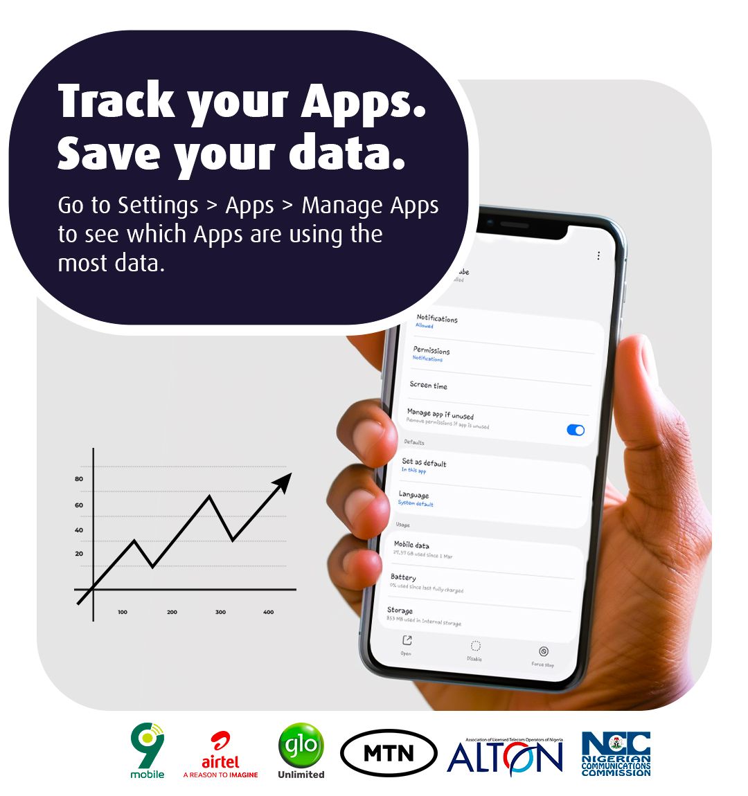 Data drain isn’t always loud, it’s hidden in your apps.
Track them in Settings → Manage Apps and take control.
#WaysToSaveData
#T2mobile