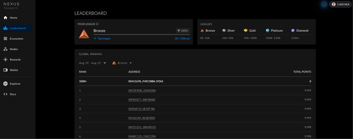 DoubleSatr's tweet photo. @NexusLabs Node ID: 22813891

0x411678526112EF7D208e6dA200a71cebF45C38B6 https://t.co/h74L3nQrpI