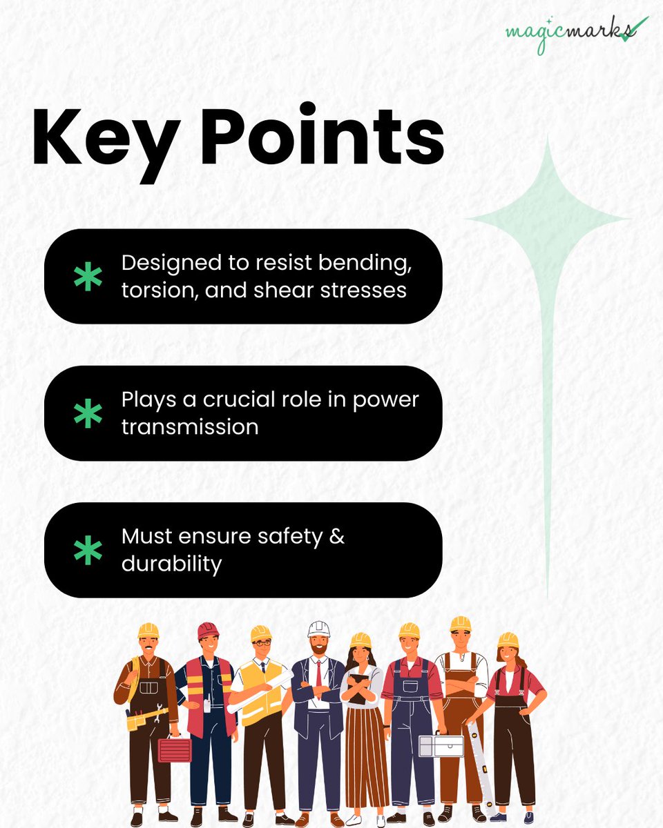 magicmrks's tweet image. ⚙️ Do you know about the Design of Transmission Shaft? 

📚 Learn the complete concept with detailed video lectures on Magic Marks. 

🔗 Enroll Now: magicmarks.in/product/machin… #MagicMarks #MachineDesign #TransmissionShaft #EngineeringVideoLectures #EngineeringStudents