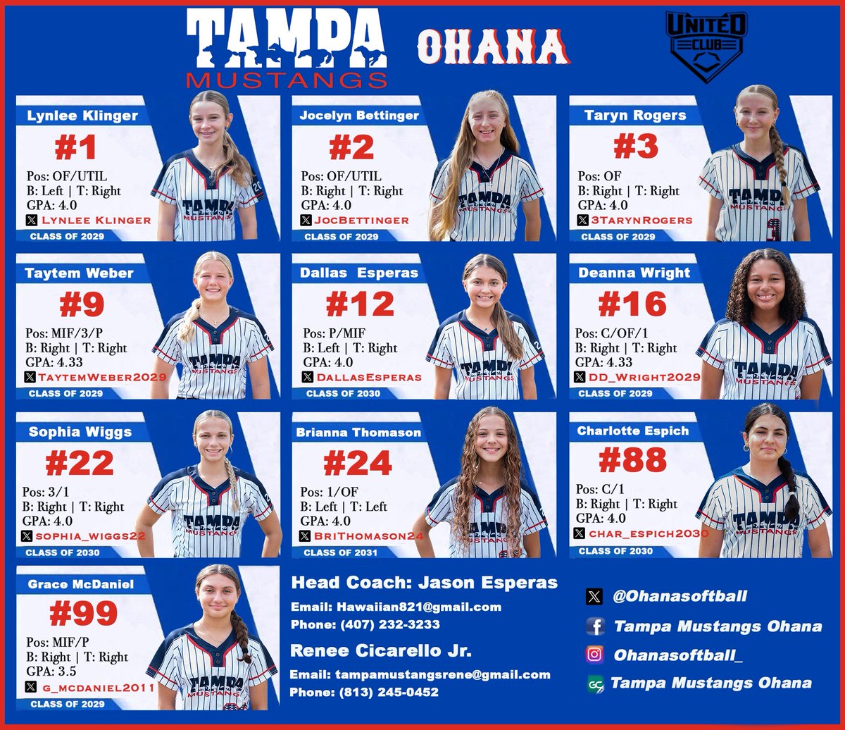 Tampa Mustangs-Ohana tweet media